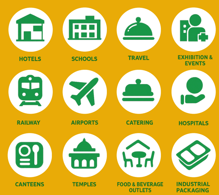 Eco Friendly Packaging